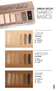 Urban Decay NAKED BASICS Lidschatten Palette