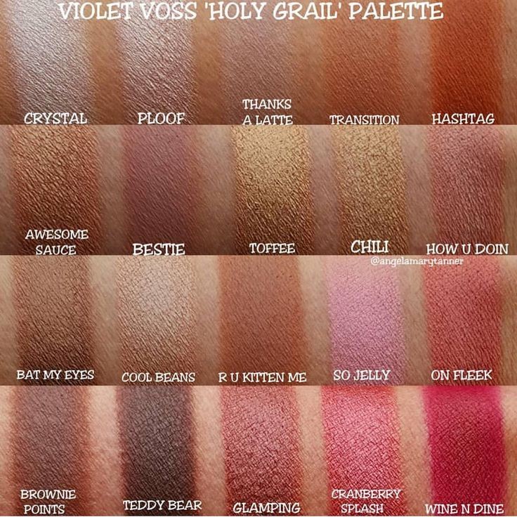 Violet Voss Holy Grail Palette