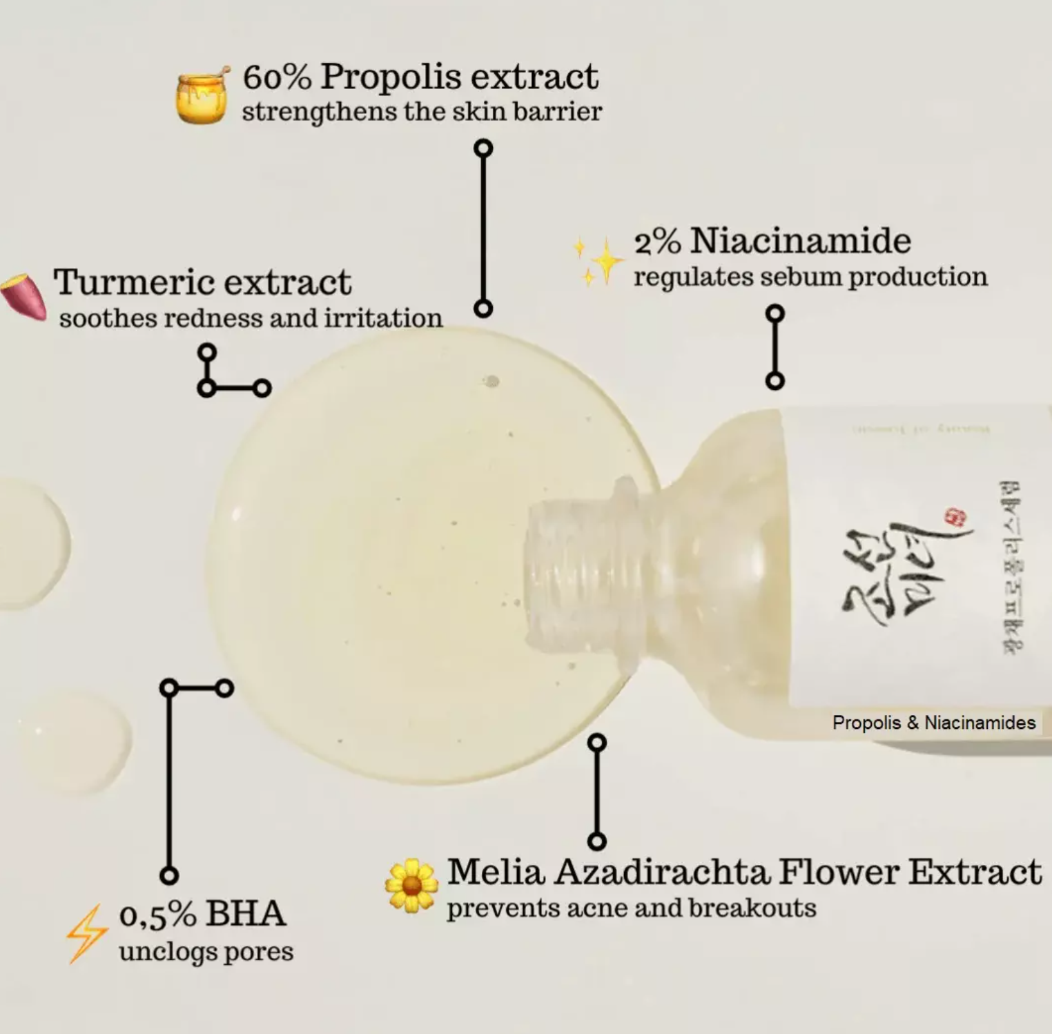 Beauty of Joseon Glow Propolis + Niacinamide Serum – Bild 3